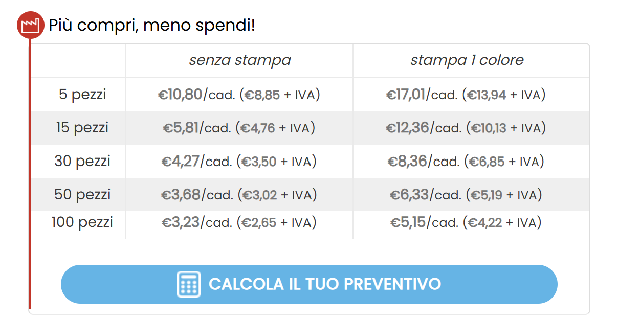 Tabella prezzi comparativa